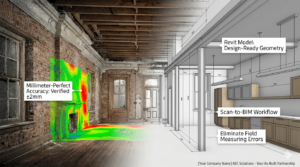 3D Point Cloud overlaying a Revit As-Built model for a renovation project in Austin, Texas.
